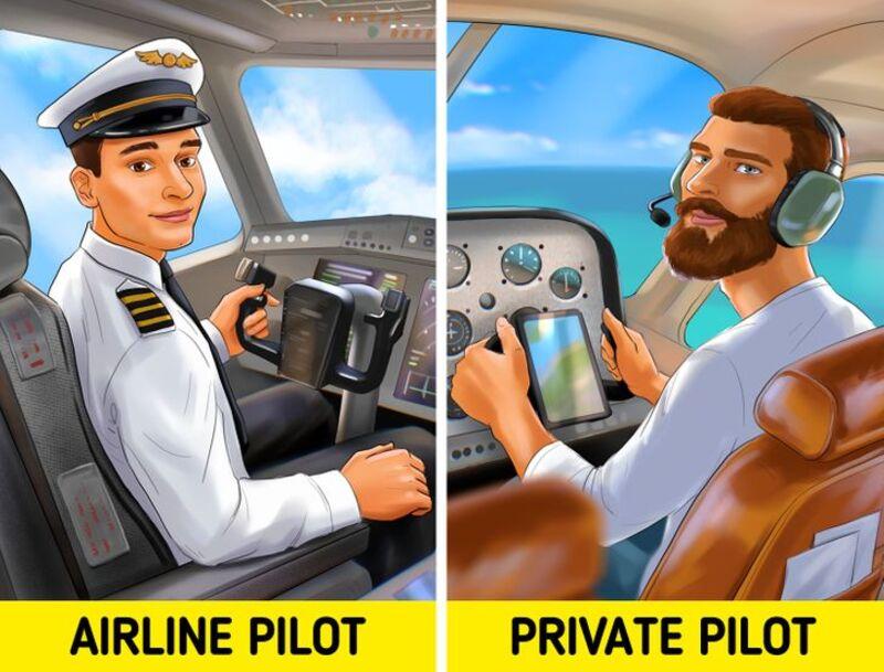 Могут ли пилоты носить бороду?
